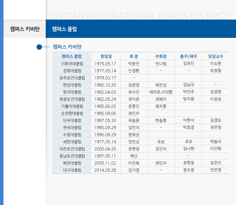 오시는길 이미지